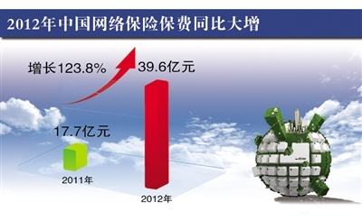 【读财报】通信行业中报透视：逾七成公司实