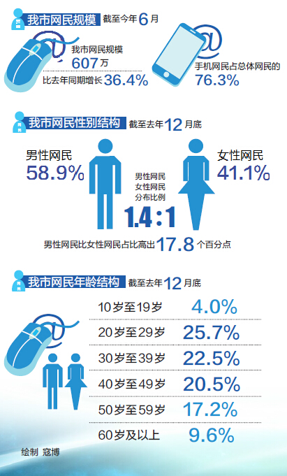 行业新闻_市场快讯_消费财经资讯_行业市